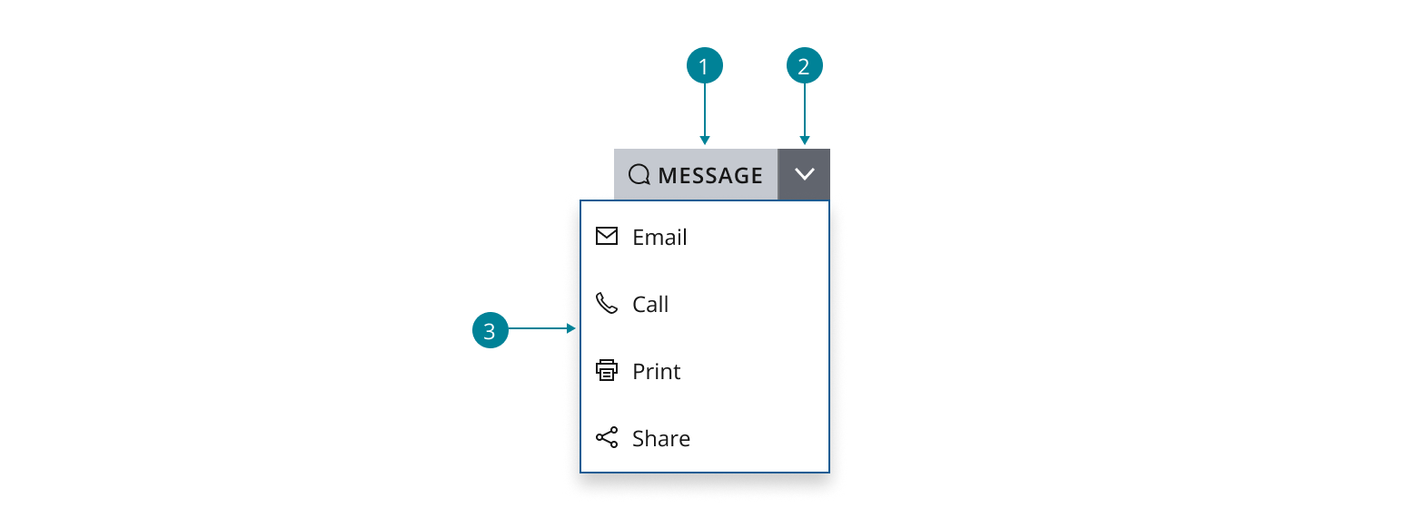 Split button showing supplementary actions.